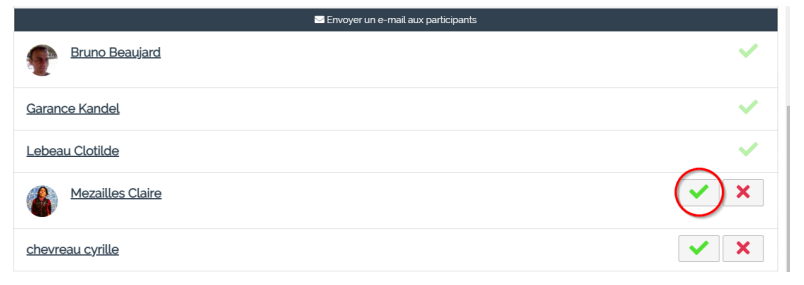 Validation actions oceco.png