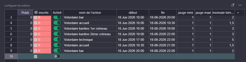 Fichier:Actions.png