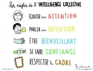 Inteligence-collective.jpg